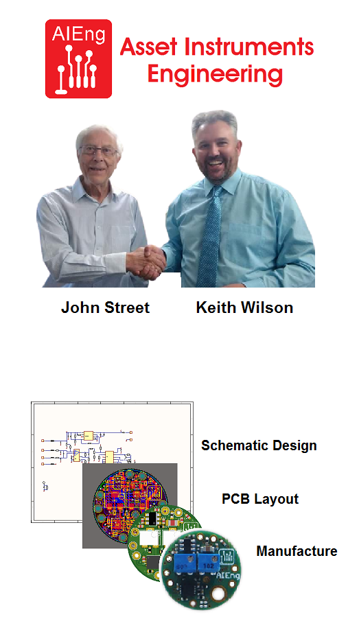 Asset Instruments Keith Wilson and John Street